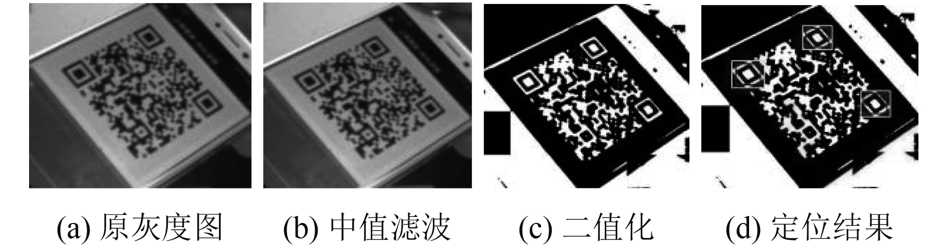 基于dm642的手机qr码检测与识别